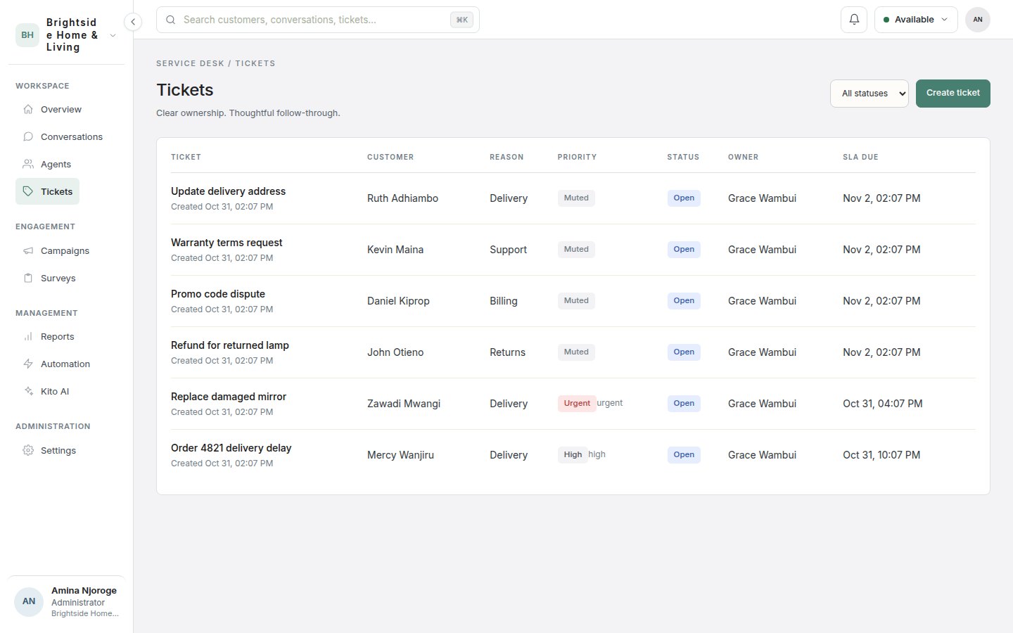 KitoDesk ticket list showing customer, reason, priority, status, owner and SLA due time
